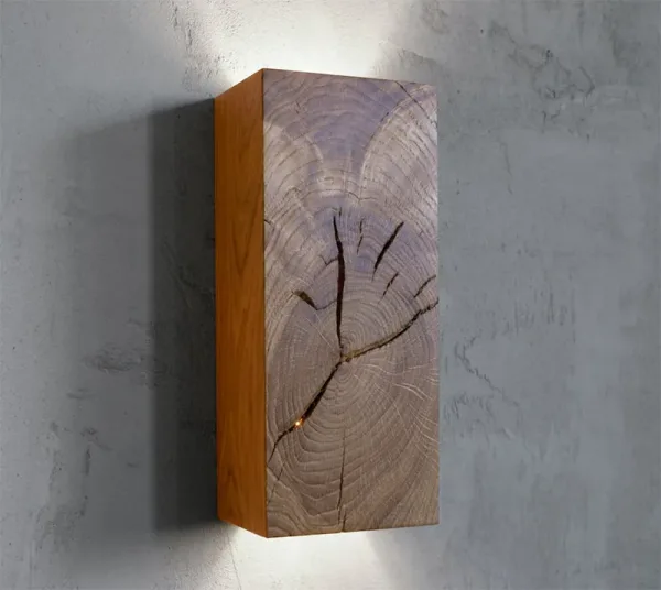 Декоративне підсвічування